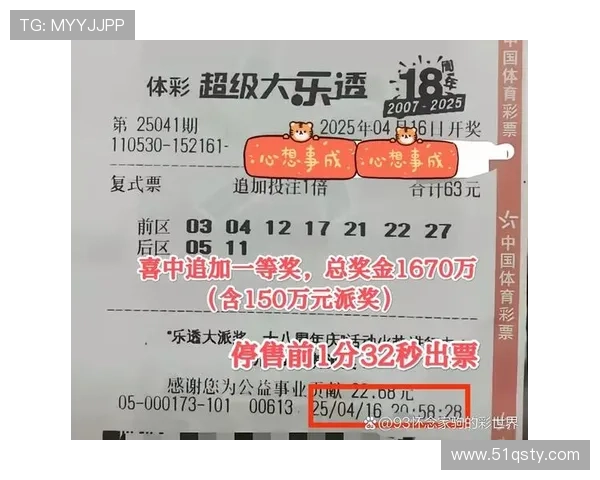 大乐透每天几点开奖？详细开奖时间公布